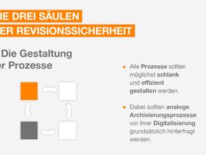 GoBD und Revisionssicherheit_Prozesse