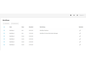 TA Cloud Capture HyPAS einrichten TA Cloud Capture HyPAS einrichten